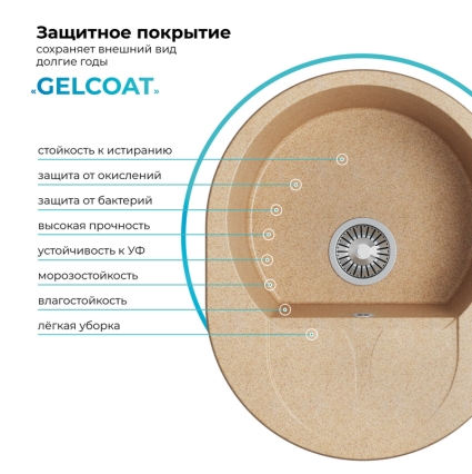 Мойка кухонная POLYGRAN ATOL 620 (песочный №302)